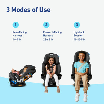 Graco Turn2Me 3-in-1 Car Seat, Rotating Convertible Car Seat, Easy Installation, Cambridge