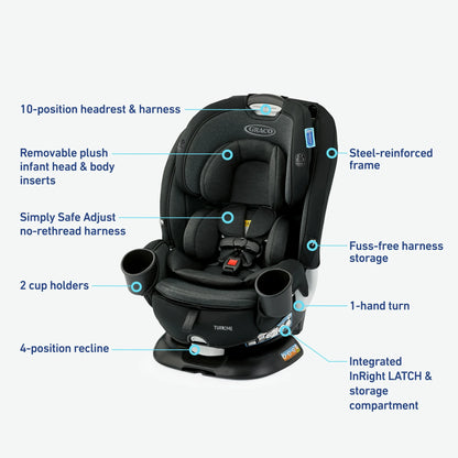 Graco Turn2Me 3-in-1 Car Seat, Rotating Convertible Car Seat, Easy Installation, Cambridge