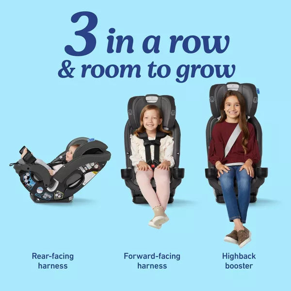 Graco SlimFit3 LX 3-in-1 Convertible Car Seat