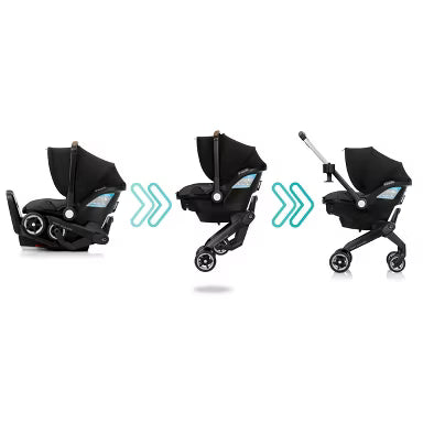 Evenflo Shyft DualRide Travel System with Carryall Storage