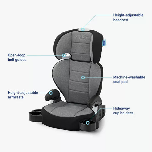Graco TurboBooster 2.0 Highback Booster Car Seat