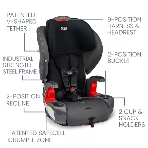 Britax Grow with You Harness SafeWash Booster Car Seat - Mod Black