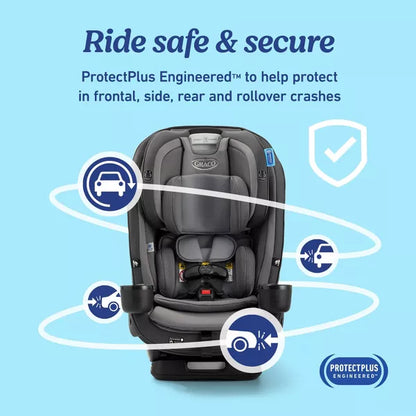 Graco SlimFit3 LX 3-in-1 Convertible Car Seat
