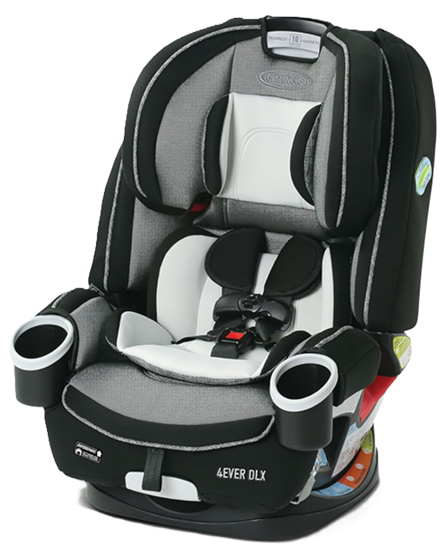 Lorem ipsum dd (Copy)