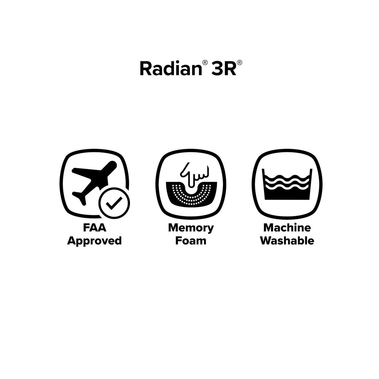 Diono Radian 3R Car Seat